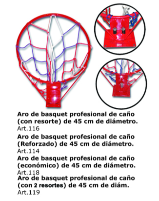 ARO BASQ. PROFES. DE CAñO ECONOMICO